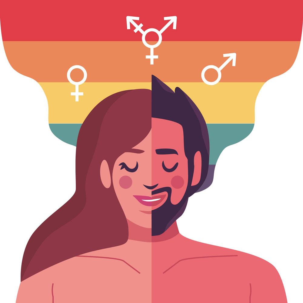 Gender Identity & Sexuality